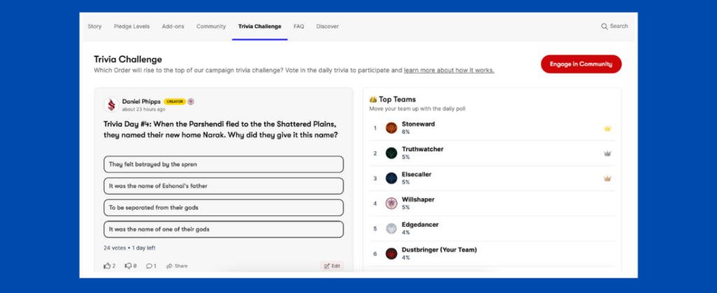 trivia challenges and leaderboard feature screenshot Backerkit 